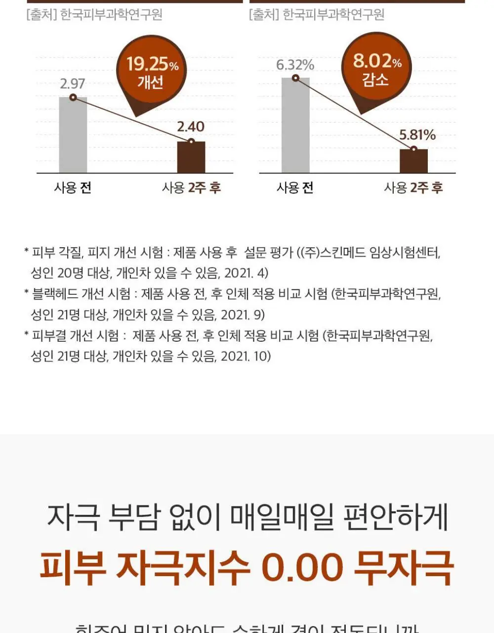[수분결광] 믹순 콩 에센스 50ml 상세페이지 8